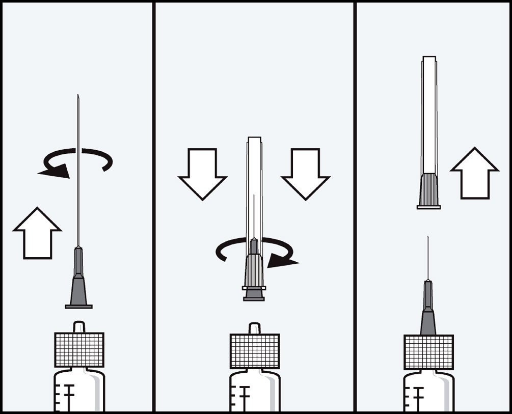 Langkah 4: Tukar jarum kepada saiz yang lebih kecil. HOW DOES CAVERJECT WORK 04